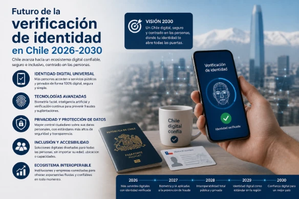 Futuro de la verificación de identidad en Chile 2026-2030 1 Futuro de la verificación de identidad en Chile 2026-2030