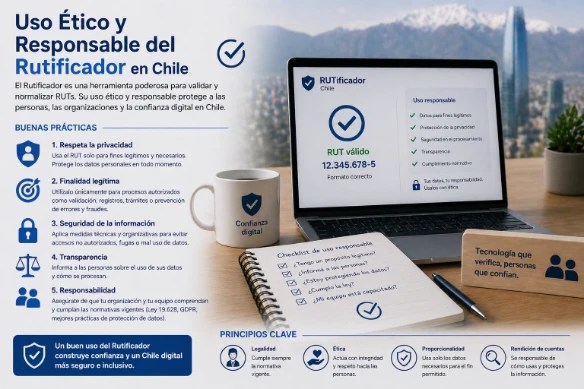 Uso Ético y Responsable del Rutificador en Chile 2 Uso Ético y Responsable del Rutificador en Chile